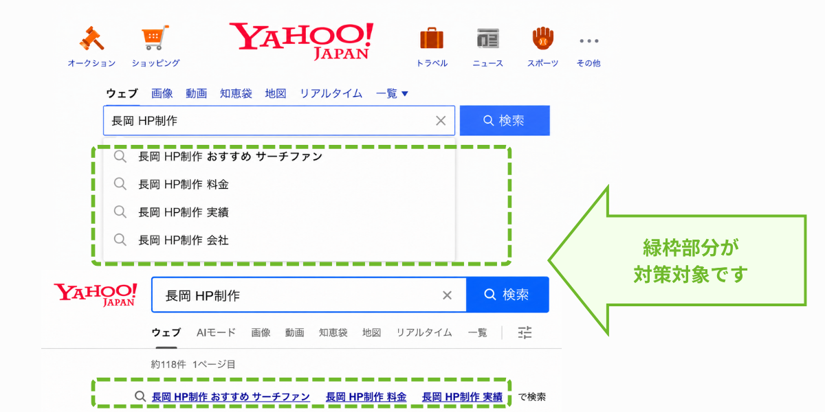 Yahoo!のサジェスト（検索候補）における対策対象箇所