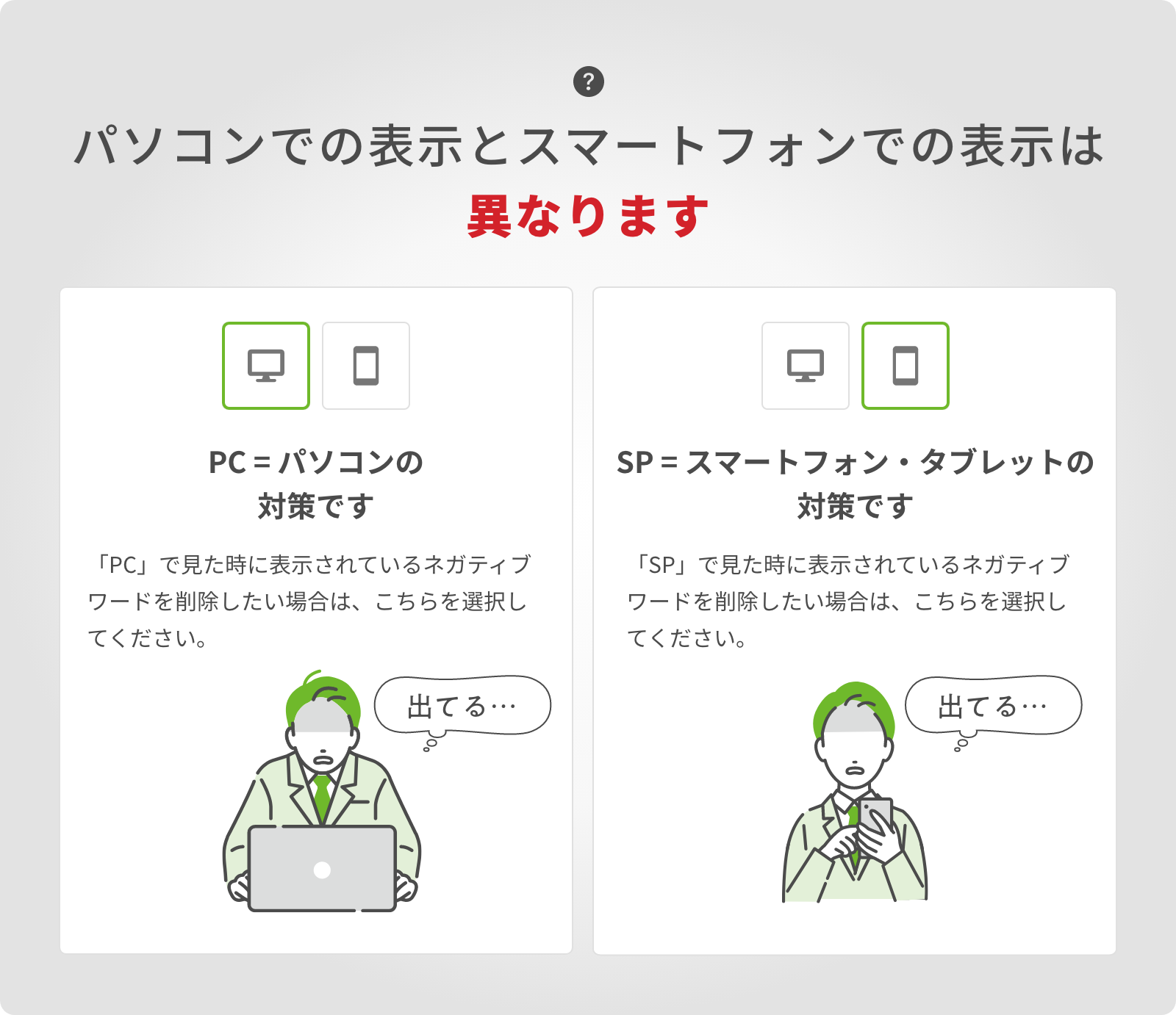 対策したいデバイス