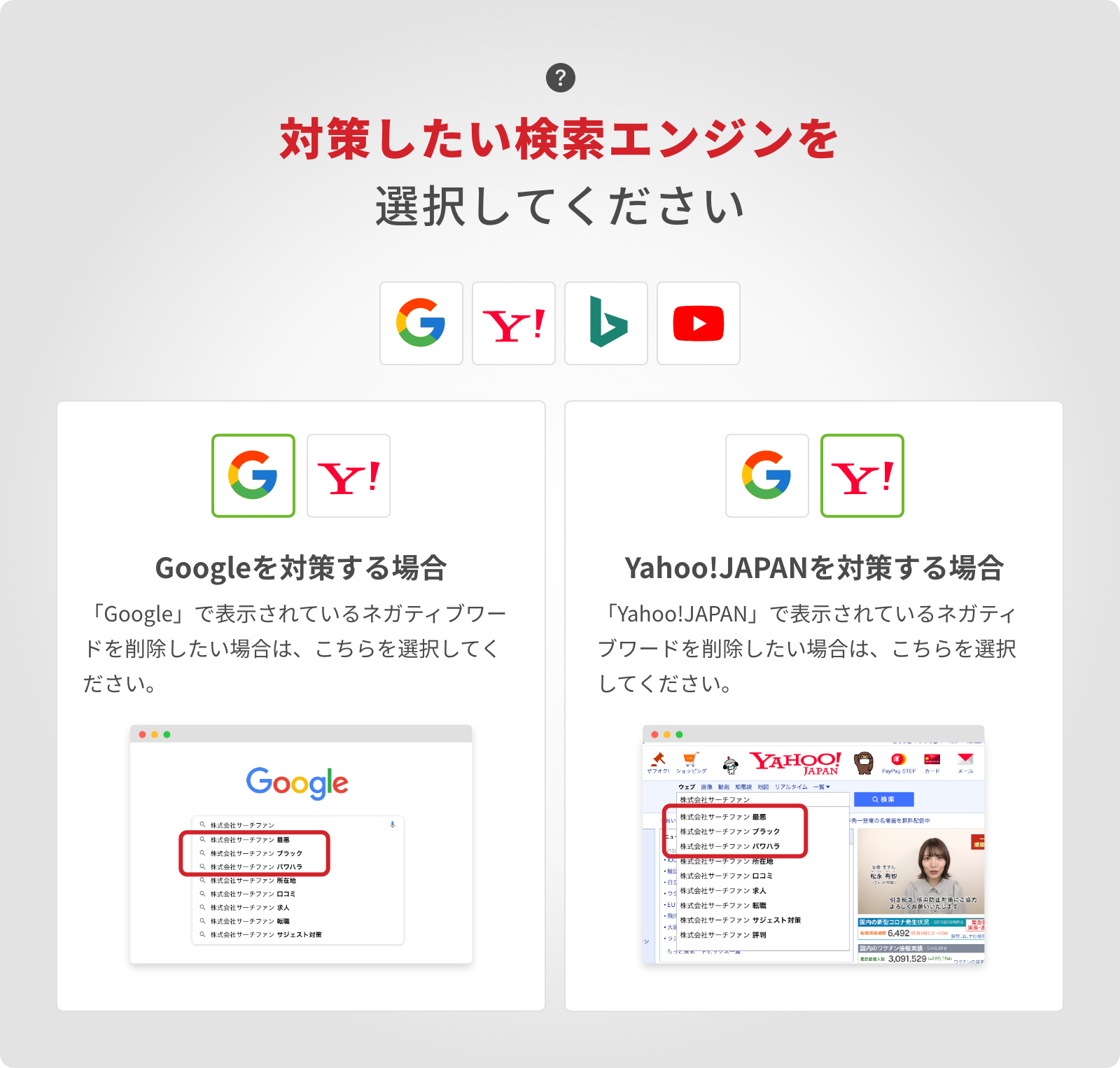 対策したい対象
