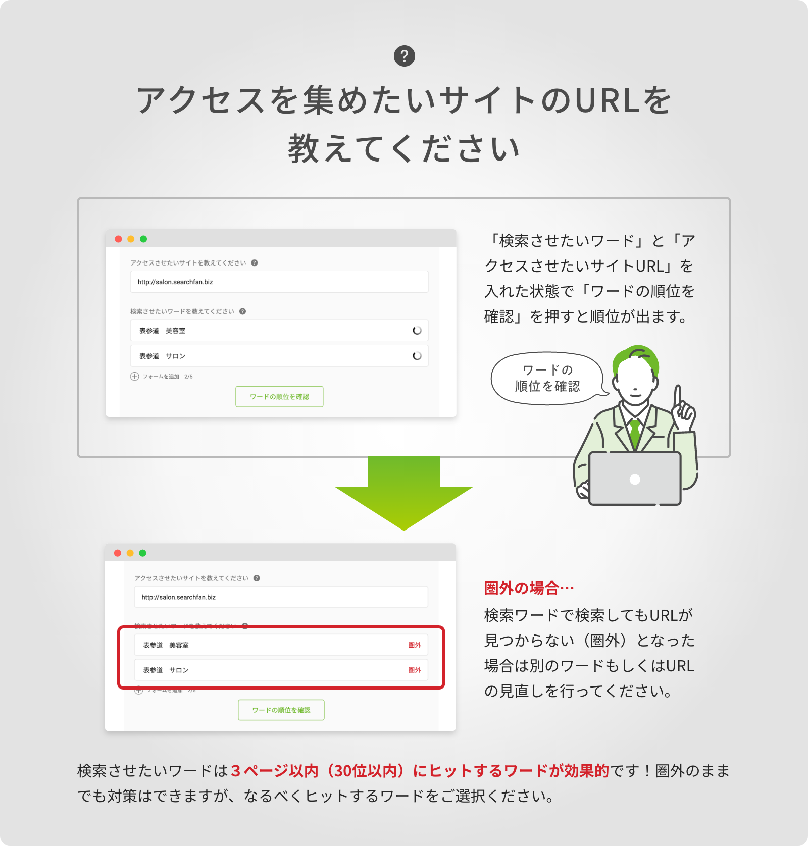 検索させたいワードは3ページ以内にヒットするワードが効果的